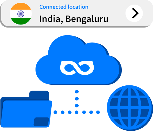 Connect to the best VPN for torrenting