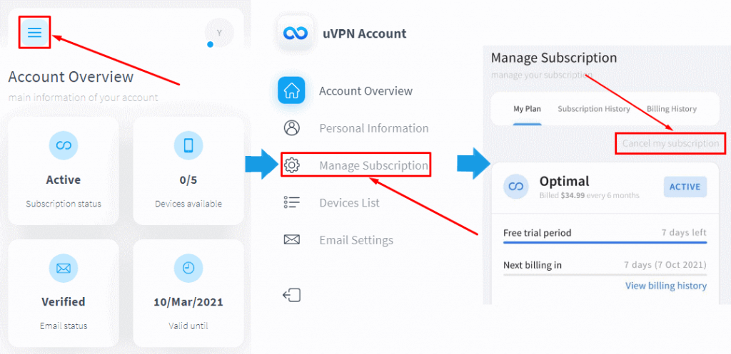 how to cancel vpn subscription